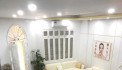CHO THUÊ NHÀ LÀM SPA, VP, PHÒNG KHÁM, CÀ PHÊ PHỐ LẠC TRUNG, 3 TẦNG, 80M2, 25 TRIỆU.